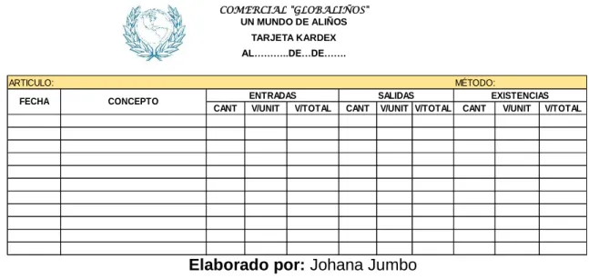 Cuadro 6.- Kárdex 