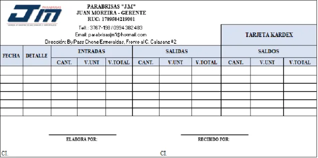 Figura 13  Kárdex 