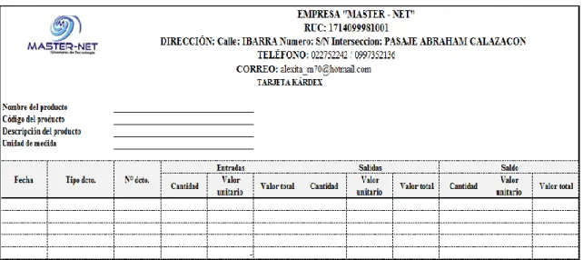 Gráfico 13: Tarjeta Kárdex 