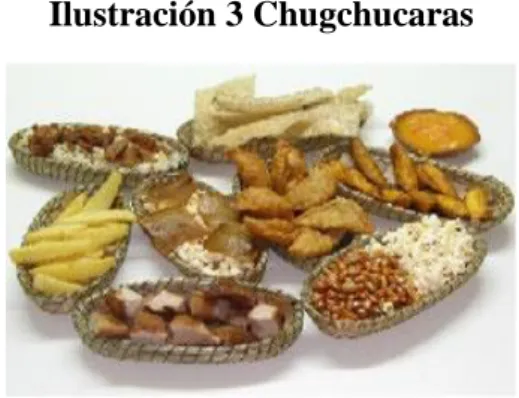 Ilustración 3 Chugchucaras 