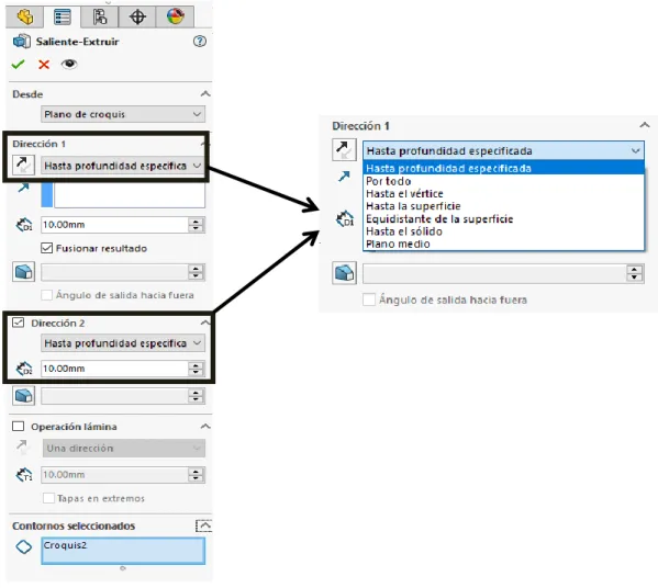 Figura 2.2.2-1: PropertyManager de la operación extruir. 
