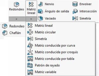 Figura 3.2.4-1: Operaciones para modificar el modelo.  3.2.5.  Materiales 