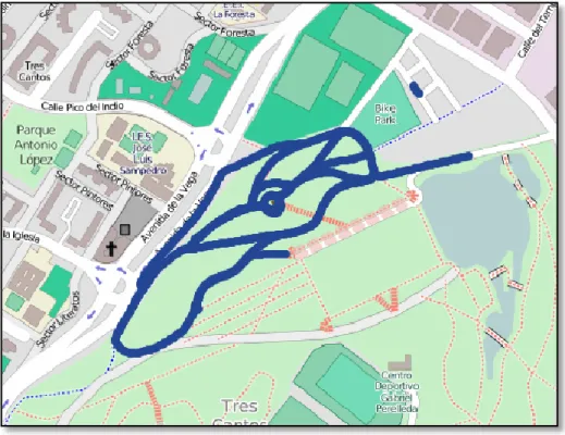 Fig. 1.2. Zona Parque Central    