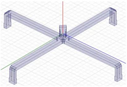 Figure 6. Power divider structure as simulated in ANSYS HFSS.