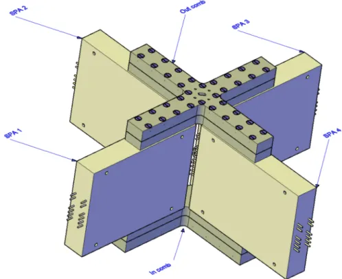 Figure 9. A representation of the complete HPA, using two combiners and four SPAs. Size is 290 × 290 × 140 mm.