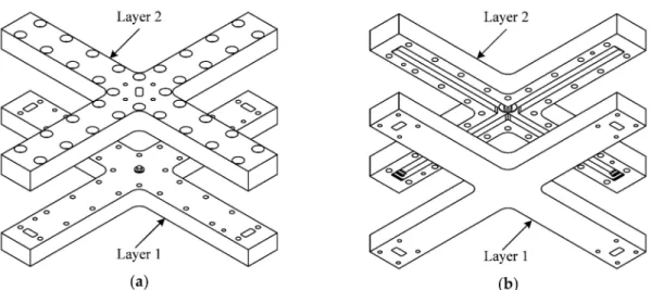 Figure 10. 3D sketch of the designed power divider implemented in layers: (a) view from top; (b) view from bottom.