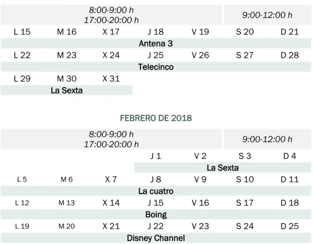 Tabla A.1.4. Cronograma de grabación: 