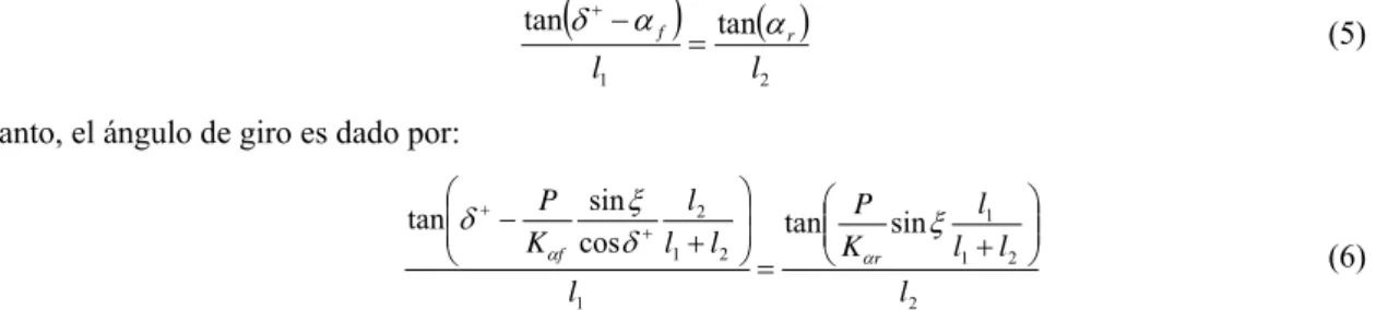 Tabla 1. Comparación errores del algoritmo. 