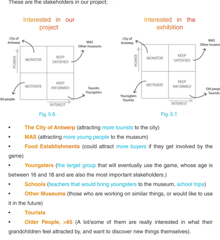 Fig. 5.6. Fig. 5.7.