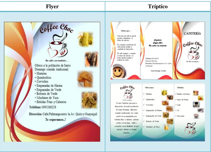 Ilustración 11 Modelo de Flyer y Tríptico 