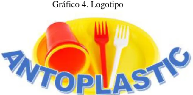 Gráfico 4. Logotipo 