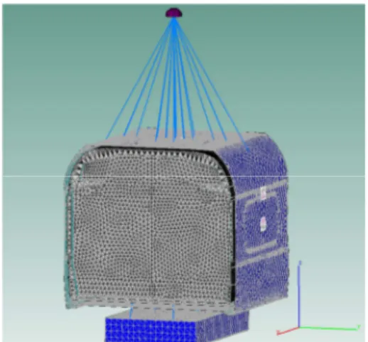 Figure 1: FEM-BEM open field model. 