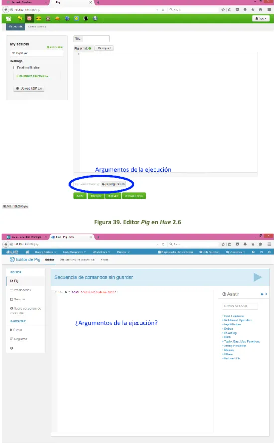 Figura 40. Editor Pig en Hue 3.7. No presenta la opción de indicar argumentos para la ejecución 