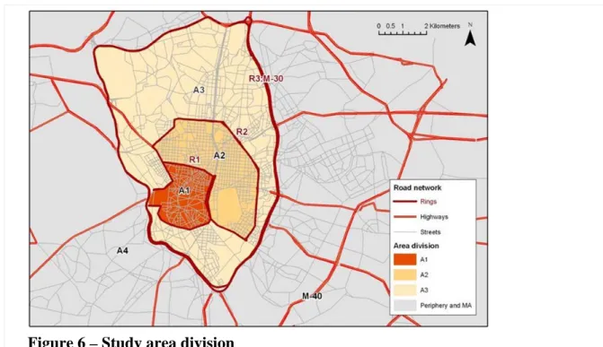 Figure 6 – Study area division 