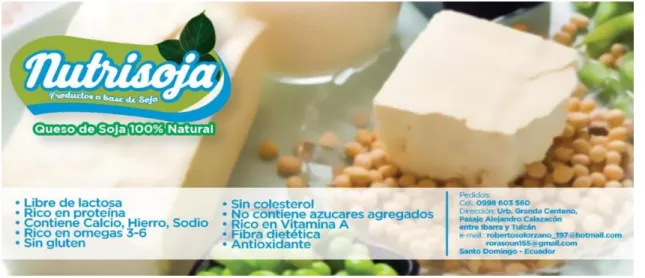 Figura 10. Tarjetas de presentación 