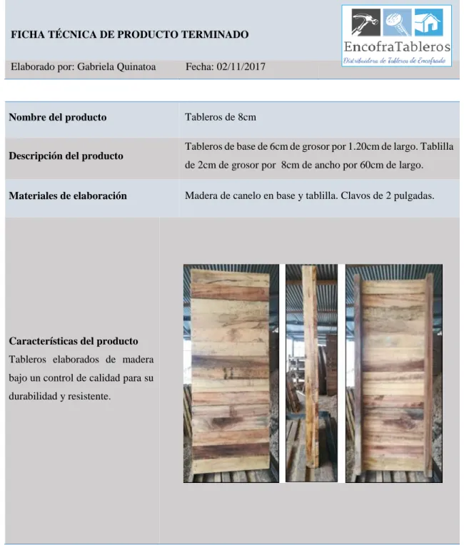 Tabla 4  Descripción del producto Nº 1. 