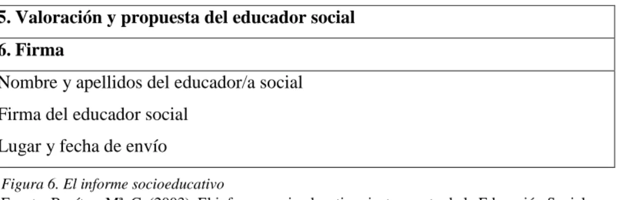 Figura 6. El informe socioeducativo 