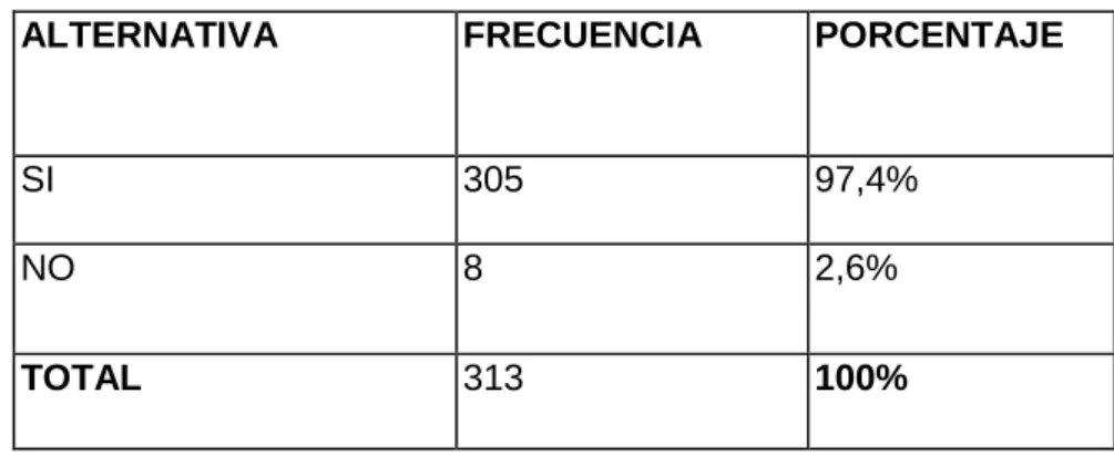 Cuadro Nro. 5 