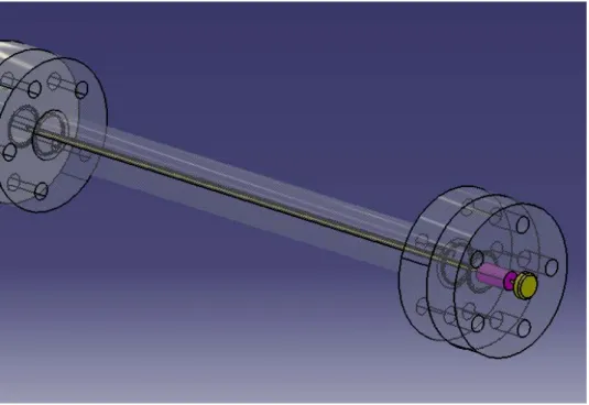 Figure 7 Détail mécanisme suppression membrane CAO