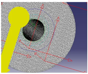 Figure 9 Détail maillage CAO