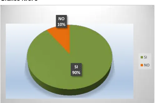 Tabla Nro. 8   