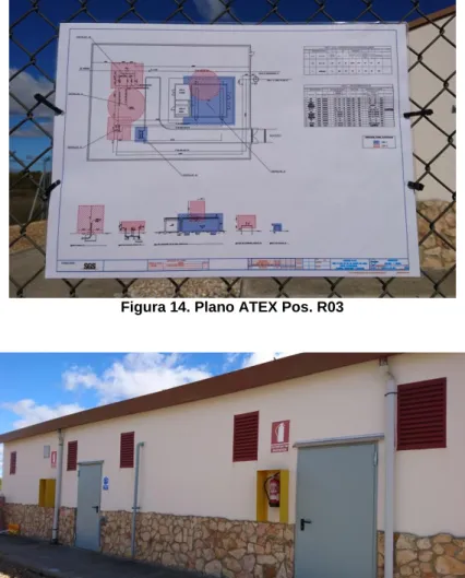 Figura 14. Plano ATEX Pos. R03 