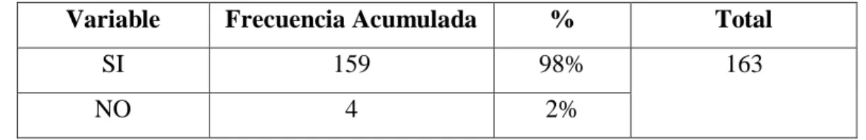Cuadro No. 6 