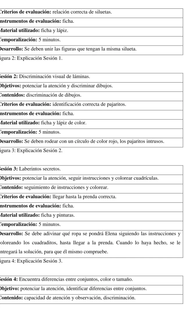 Figura 4: Explicación Sesión 3. 