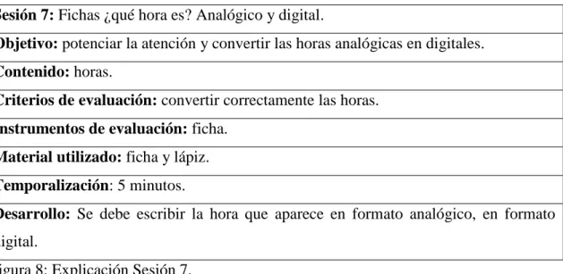 Figura 6: Explicación Sesión 5. 