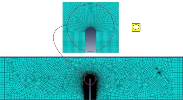 Figure 8. FEM model for SENB specimen containing a U-notch of 0.2 mm radius. 