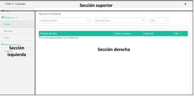 Figura 2: Ventana principal 