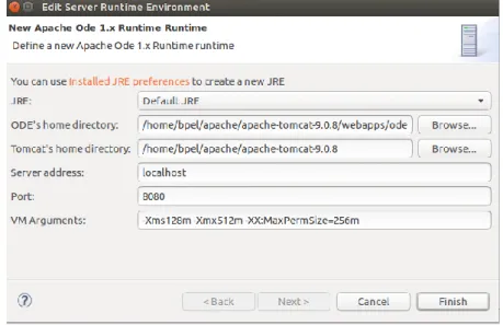 Figura 20: Eclipse IDE. Creación de servidor localhost. 