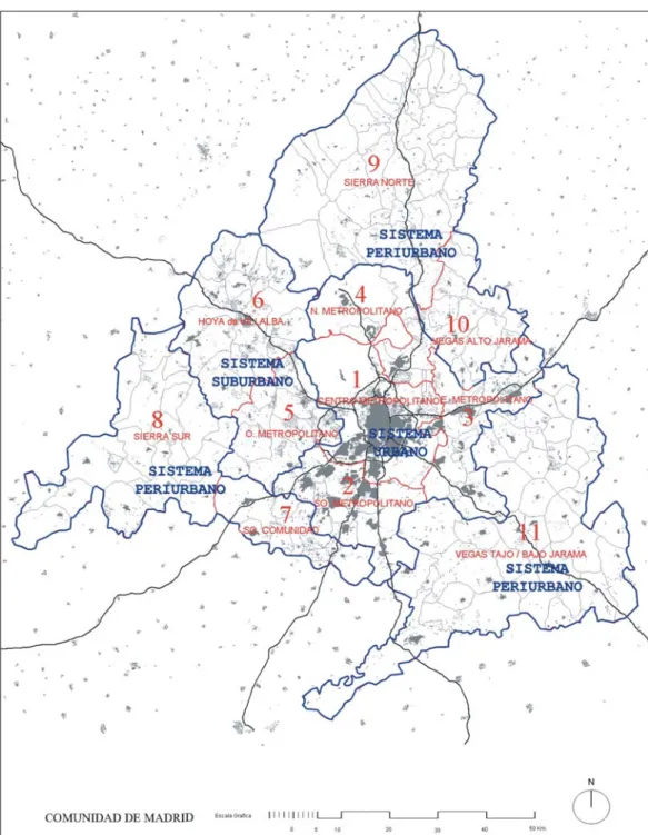 Figura 1: Ámbitos territoriales  de ánalisis.