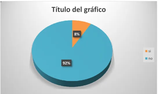 TABLA III: 