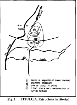Fig. 1 TITULCIA. Estructura territorial 