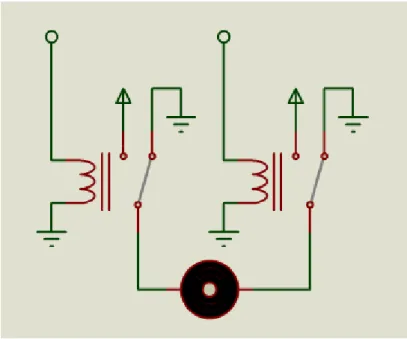Fig. Control de motor con relé. 