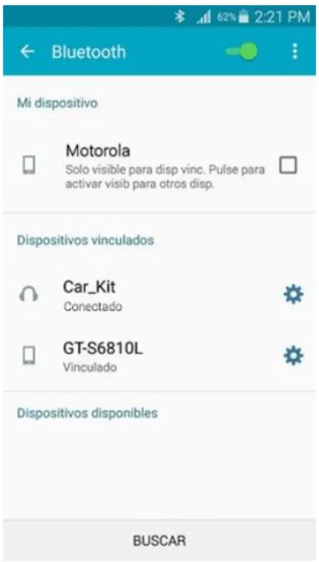 Fig. Dispositivo conectado. 