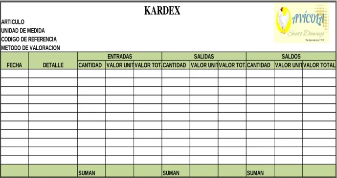 Ilustración 4.-Formato Tarjeta Kardex. 