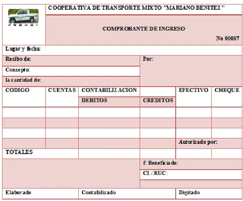 Tabla No. 3.2 Comprobante de Ingreso 