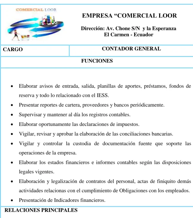 Tabla 6. Manual de funciones para el Contador General 