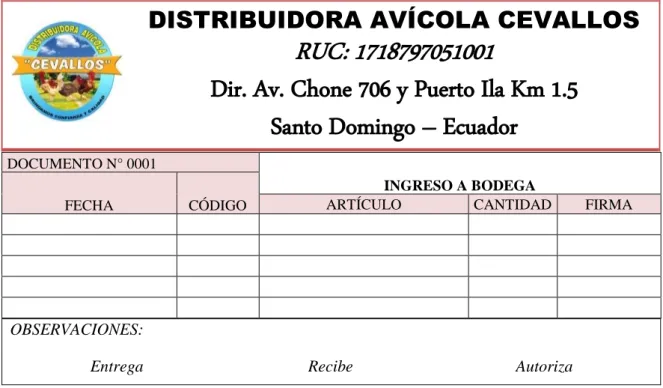 Ilustración 5. Formato de ingreso a bodega. 