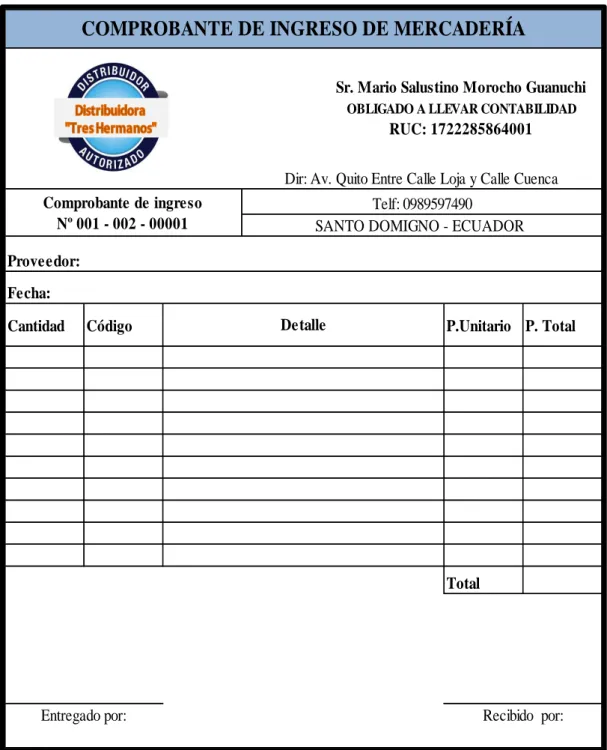 Tabla 8 Comprobante de ingreso de Mercadería.
