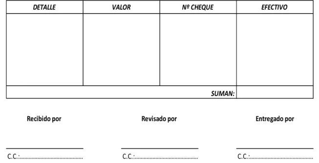 Tabla 9.- Comprobante De Ingreso. 