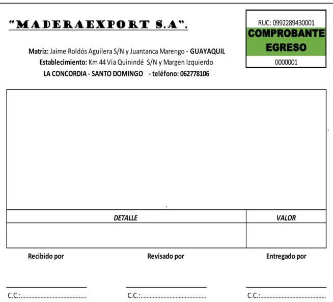 Tabla 10.- Comprobante De Egreso. 