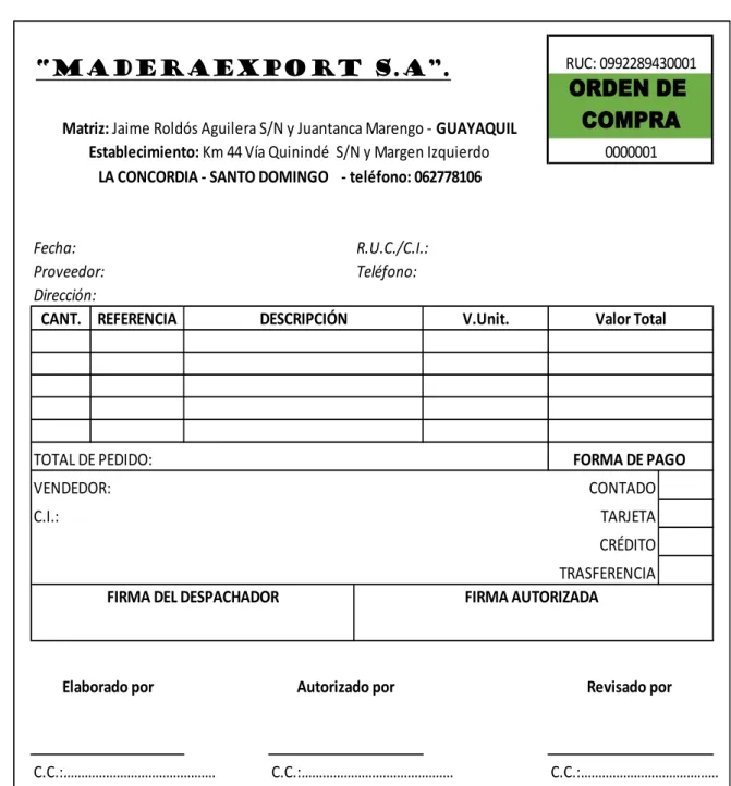 Tabla 11.- Orden De Compra. 