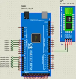 Figura 4. Conexiones del Arduino y módulo Bluetooth  Fuente: Elaboración propia 