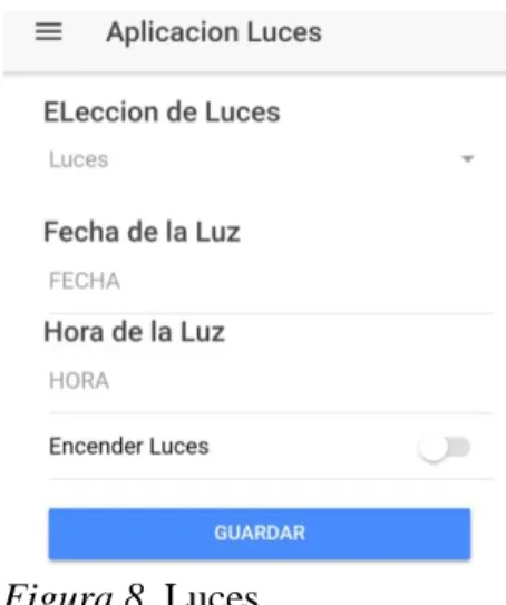 Figura 7. Alarma 