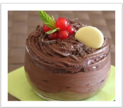 Tabla 4 Materia prima Mousse de Chocolate 