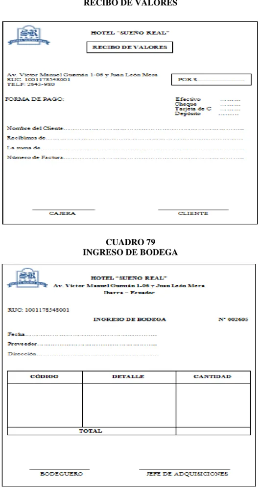 CUADRO 79  INGRESO DE BODEGA 