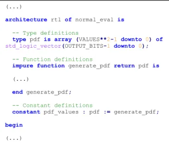 Fig.  III.12. LUT generation in VHDL coding 